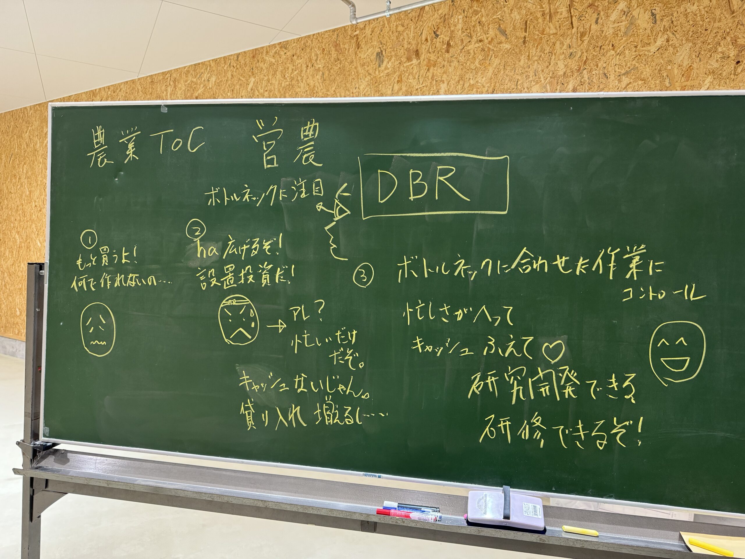 研修で使った黒板。DBR（ドラム・バッファ・ロープ）などの書き込み