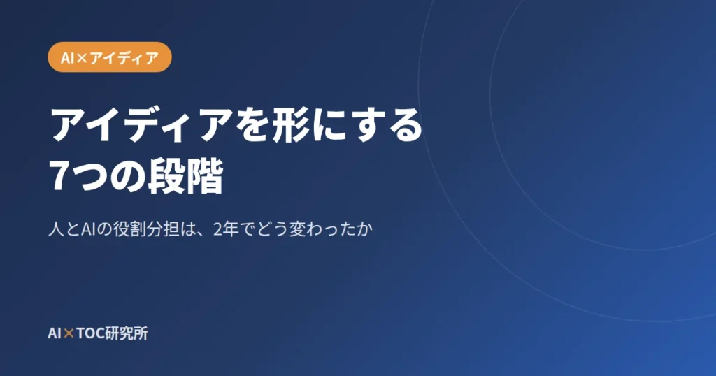 アイディアを形にする7つの段階