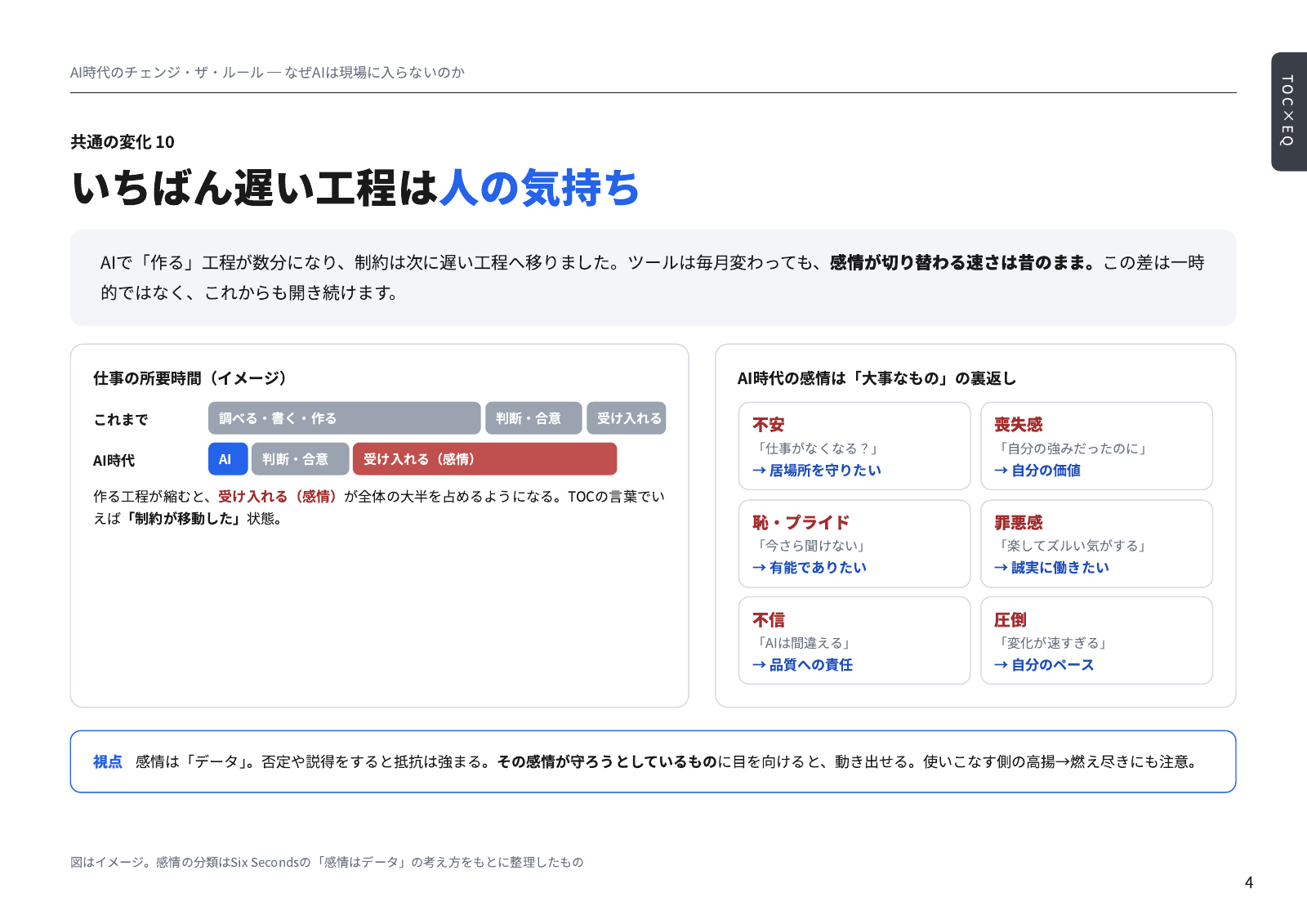 感情が新しい制約になった