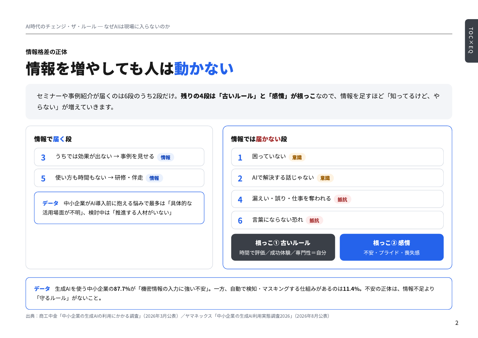 情報を増やしても人は動かない