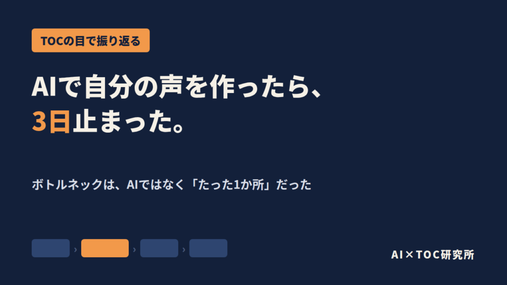 AIで自分の声を作ったら、3日止まった