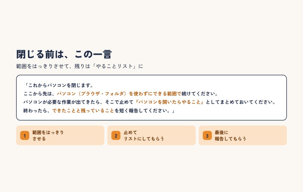 パソコンを閉じる前にAIへ伝える指示文と、範囲をはっきりさせる・止めてリストにしてもらう・最後に報告してもらう、の3つのポイントを示した図