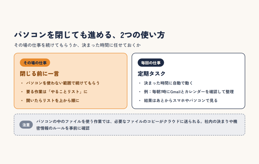 パソコンを閉じても仕事を進める2つの方法（閉じる前に一言／定期タスク）と、ファイルの扱いの注意点